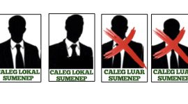 Foto. Ilustrasi Dugaan Caleg Luar Sumenep yang Perolehan Suaranya di Pindah ke Caleg Lokal Sumenep