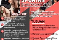 Foto. Flyer Inovasi SPONTAN Disdukcapil kabupaten Sumenep
