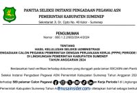 Foto. Pengumuman Hasil Seleksi Administrasi PPPK Periode I 