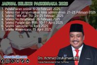 Foto. Drs, Achmad Dzulkarnaen, MH Kepala Badan. kesejahteraan Bangsa dan Politik (Bakesbangpol) kabupaten Sumenep. Ist/nusainsider.com : Ach Toifur Ali wafa