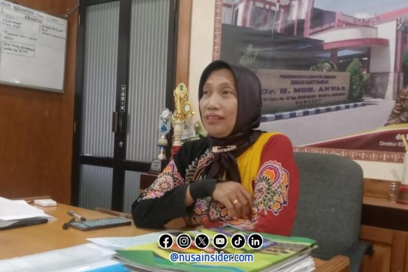 Foto. Dr, Erliyati M.Kes Dirut RSUD Moh Anwar Sumenep