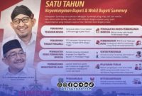 Foto. Satu Tahun kepemimpinan Bupati Sumenep Dr H Achmad Fauzi Wongso judo bersama Wakil Bupati Sumenep KH Imam Hasyim, SH.,MH