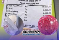 Foto. Dugaan Mark-up Anggaran dan Sajian Makanan Bergizi Gratis Milik SPPG Yayasan sosial rumah sejahtera kecamatan Ganding