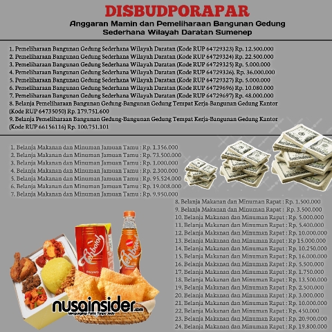 Foto. Sumber sirup for nusainsider.com