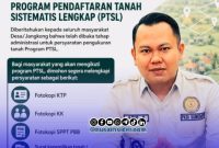 Foto. Arif Kinandar Santoso, SH.,MH Kepala Desa Jangkong kecamatan Batang-batang Sumenep 