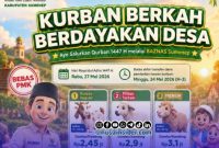 Foto. Crop Flayer Kurban 2026 dari Baznas kabupaten Setempat. 