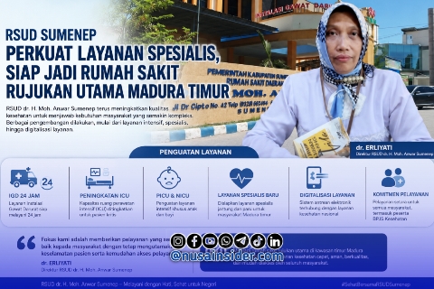 Foto. Direktur RSUD Moh Anwar Sumenep