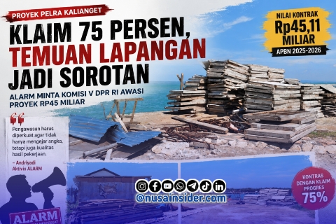 Foto. Pelabuhan Rakyat (PELRA) di Kecamatan Kalianget Sumenep