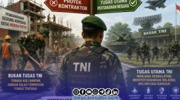 Ketika Prajurit Mengaduk Semen: Di Mana Prioritas Pertahanan Negara?