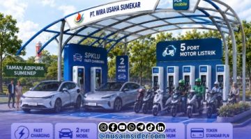 Menuju Kota Hijau, Sumenep Hadirkan Infrastruktur Pengisian Kendaraan Listrik Modern