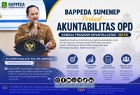 Foto. Kepala Bappeda Sumenep, Dr Ir Arif Firmanto, S.TP., M.Si.IPU ASEAN Eng. 