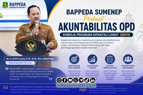 Foto. Kepala Bappeda Sumenep, Dr Ir Arif Firmanto, S.TP., M.Si.IPU ASEAN Eng. 