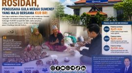 Foto. Ilustrasi kisah Usaha Gula Merah di Sumenep Berkat Dukungan KUR BRI