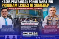 Foto. Istimewa for nusainsider.com