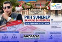 Foto. Hairullah,S.Hi Ketua Korkab PKH kabupaten Sumenep, Istimewa for nusainsider.com