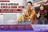 Foto. Ning Lia Istifhama Puji keberlangsungan Bank Jatim Dalam Meningkatkan Profit Daerah