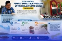 Foto. Istimewa for nusainsider.com/Adv