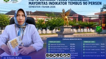 Komitmen Mutu Dibuktikan, RSUDMA Sumenep Raih Capaian Indikator Pelayanan di Atas 90 Persen