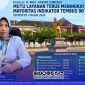 Foto. Dr H Erliyati, M. Kes Istimewa foto nusainsider.com/ADV
