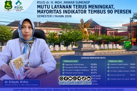 Foto. Dr H Erliyati, M. Kes Istimewa foto nusainsider.com/ADV