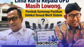 Foto. Bupati Sumenep, Dr H Achmad Fauzi wongsojudo,SH., MH (Kanan), Ir Benny Irawan ST., MT Kepala Badan kepegawaian Pembangunan Sumber daya Manusia (BKPSDM) Sumenep (Kiri) 