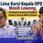 Foto. Bupati Sumenep, Dr H Achmad Fauzi wongsojudo,SH., MH (Kanan), Ir Benny Irawan ST., MT Kepala Badan kepegawaian Pembangunan Sumber daya Manusia (BKPSDM) Sumenep (Kiri) 