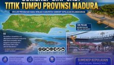 Foto. Persiapan Sumenep sebagai Pusat Afirmasi Provinsi Madura, Ist for nusainsider.com