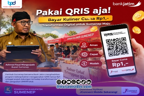 Foto. Bupati Sumenep, Dr H Achmad Fauzi Wongsojudo, SH., MH (Istimewa for nusainsider.com/ADV) 