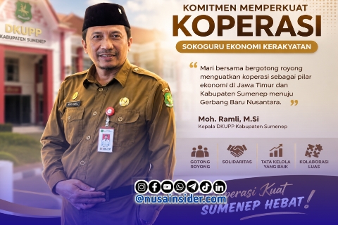 Foto. Moh Ramli, M.Si Kepala DKPP kabupaten Sumenep