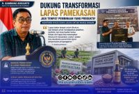 Foto. Kolaborasi CV Ayunda Permata Sejahtera Dukung Usaha Warga Binaan Lapas Pamekasan-Madura Jawa Timur