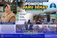Foto. Istimewa for nusainsider.com (Puskesmas Batang-Batang / ADV)