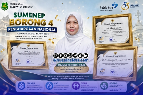 Foto. Drg Ellya Fardasah,.M.Kes Kepala Dinas Kesehatan pengendalian penduduk dan keluarga berencana (Dinkes P2KB) Sumenep Istimewa for nusainsider.com / Redaksi