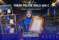 Foto. Dr Lia Istifhama Anggota DPD RI saat menerima penghargaan di Radar surabaya Group