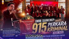 Foto. Ketua Umum IMM Sumenep, Moh. Ridho Ilahi Robbi.