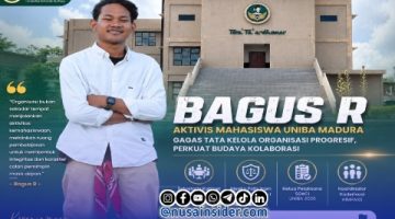 Foto. Mahasiswa Program Studi Informatika Universitas Bahaudin Mudhary (UNIBA) Madura, Bagus R. 