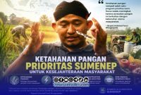 Foto. Bupati Sumenep, Dr H Achmad Fauzi Wongsojudo, SH.,MH (Istimewa for nusainsider.com / Redaksi)