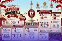 Foto. Flayer Lomba kemerdekaan RI ke-81