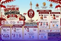 Foto. Flayer Lomba kemerdekaan RI ke-81