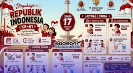 Foto. Flayer Lomba kemerdekaan RI ke-81