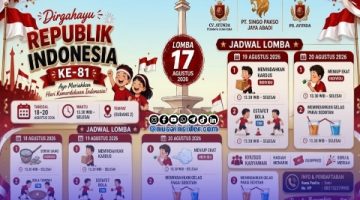 Foto. Flayer Lomba kemerdekaan RI ke-81