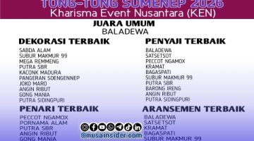 Sengit dan Meriah! Ini Daftar Juara Festival Musik Tong-Tong se-Madura 2026